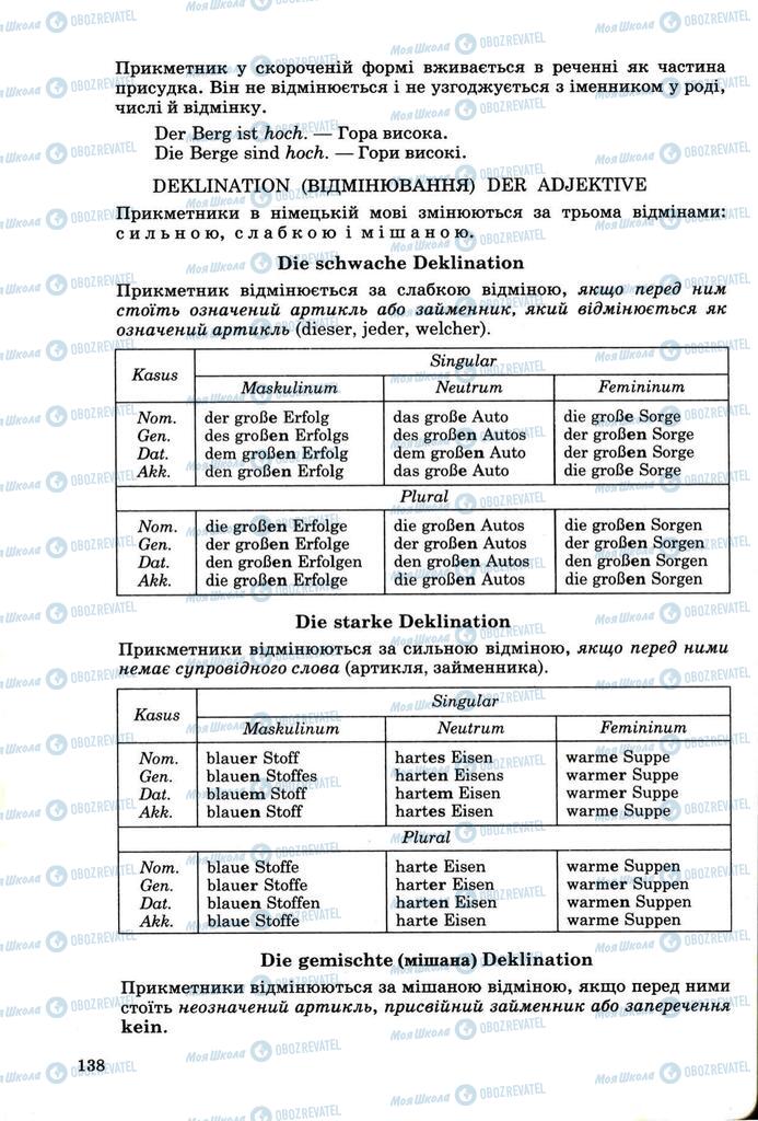 Учебники Немецкий язык 8 класс страница 137