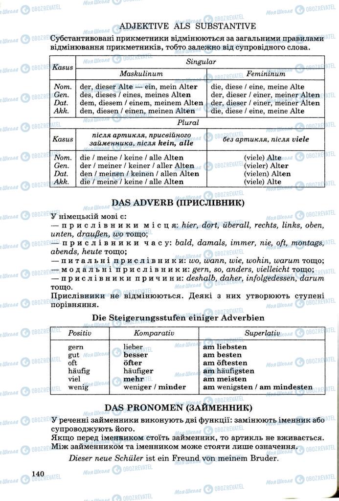 Учебники Немецкий язык 8 класс страница 139