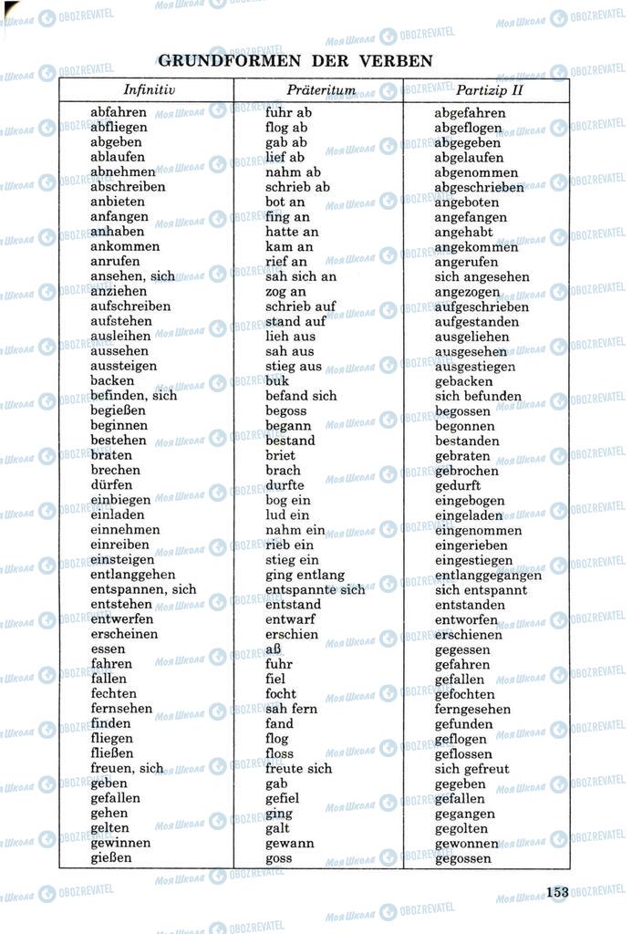 Підручники Німецька мова 8 клас сторінка 152