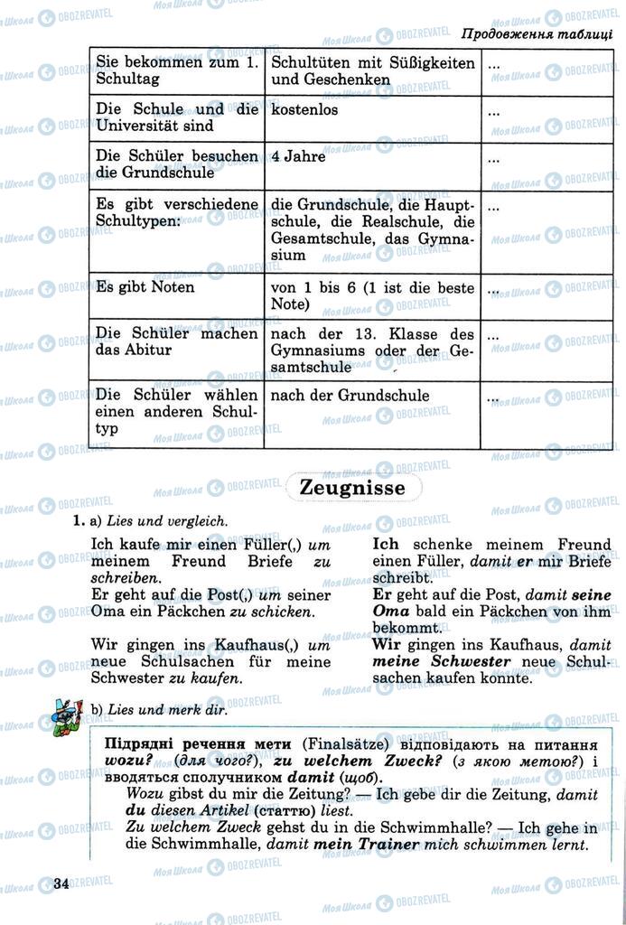 Підручники Німецька мова 8 клас сторінка 34