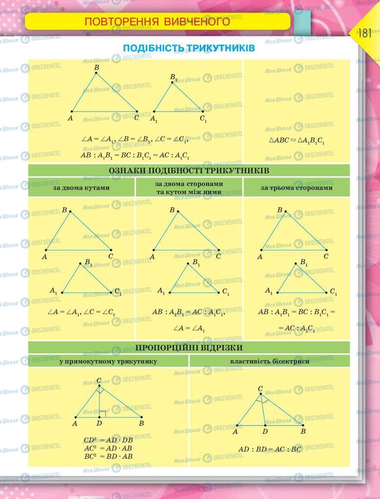 Підручники Геометрія 8 клас сторінка 181