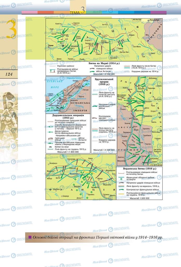 Підручники Всесвітня історія 10 клас сторінка 124