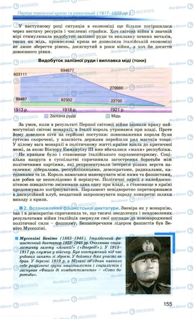 Підручники Всесвітня історія 10 клас сторінка 155