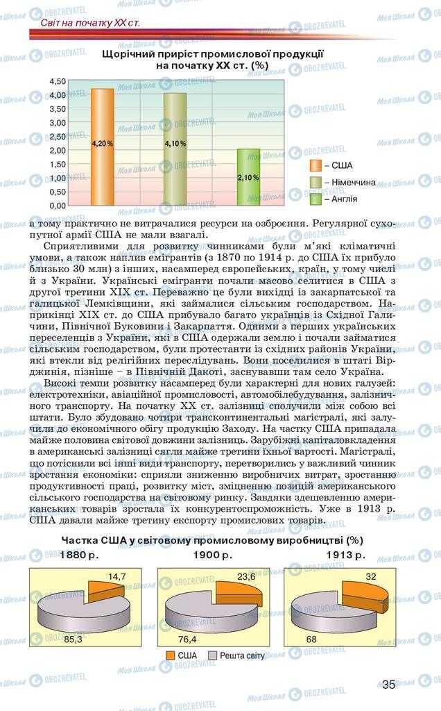 Підручники Всесвітня історія 10 клас сторінка 35