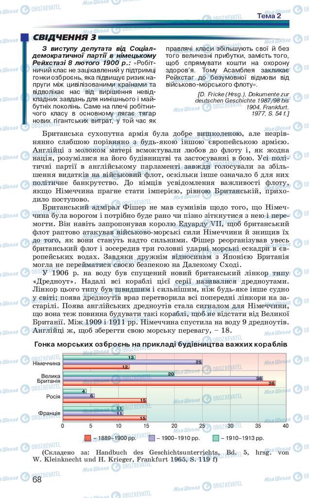 Підручники Всесвітня історія 10 клас сторінка 68