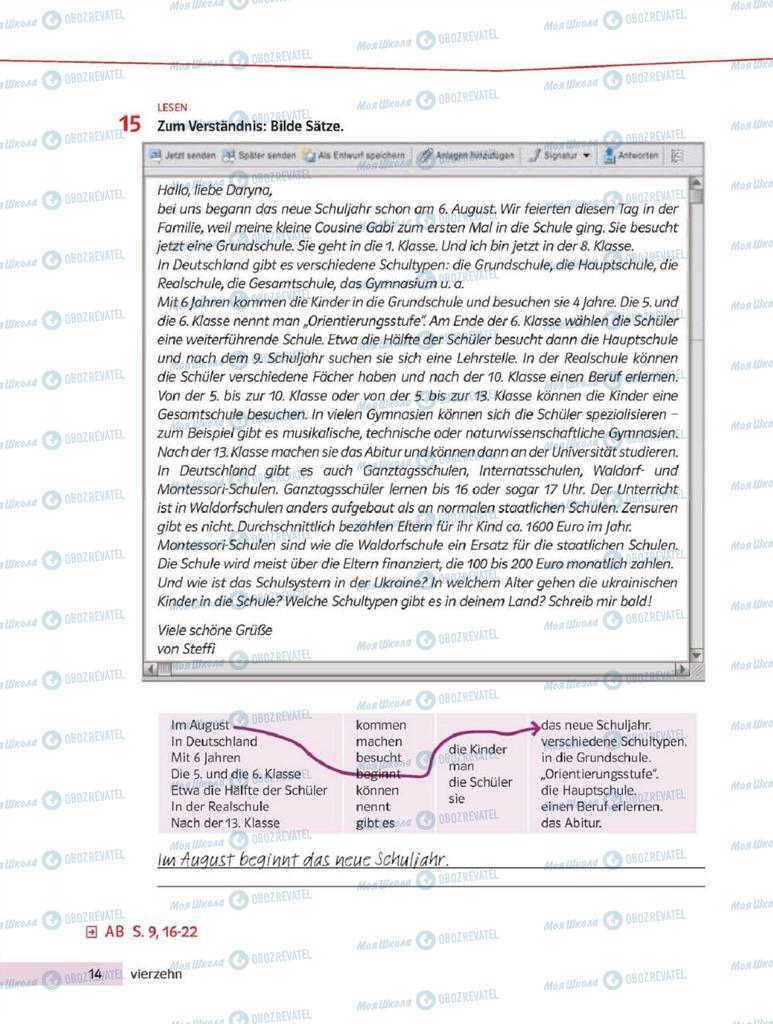 Підручники Німецька мова 8 клас сторінка 14