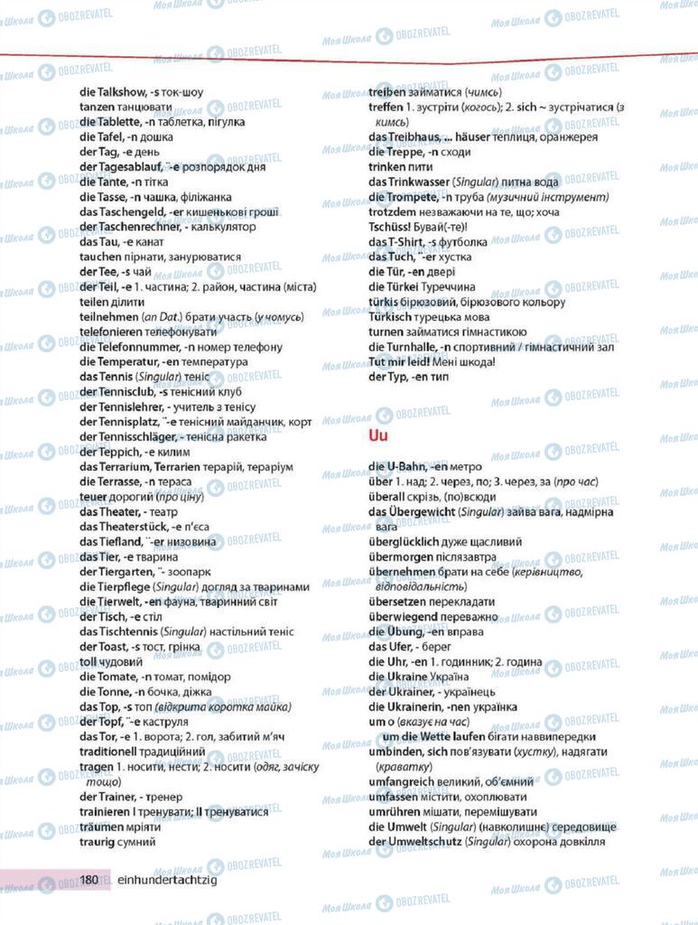 Підручники Німецька мова 8 клас сторінка 180
