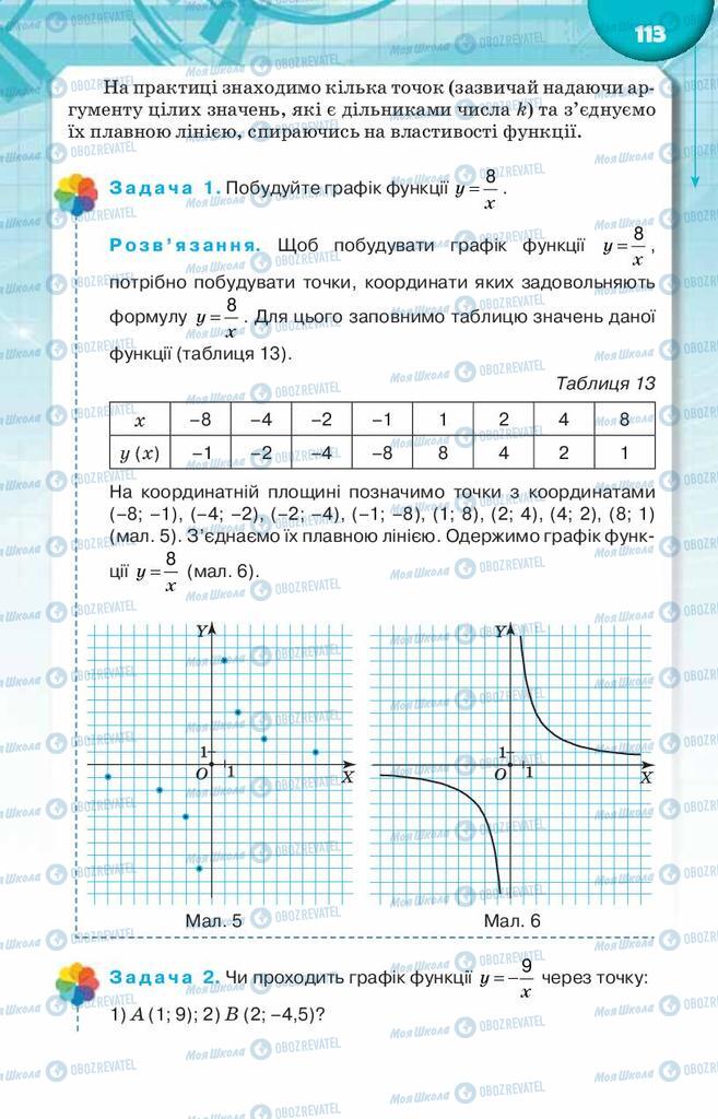 Підручники Алгебра 8 клас сторінка  113