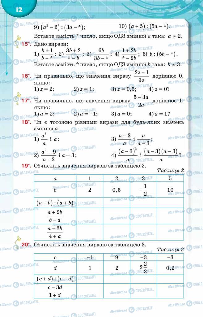 Підручники Алгебра 8 клас сторінка  12