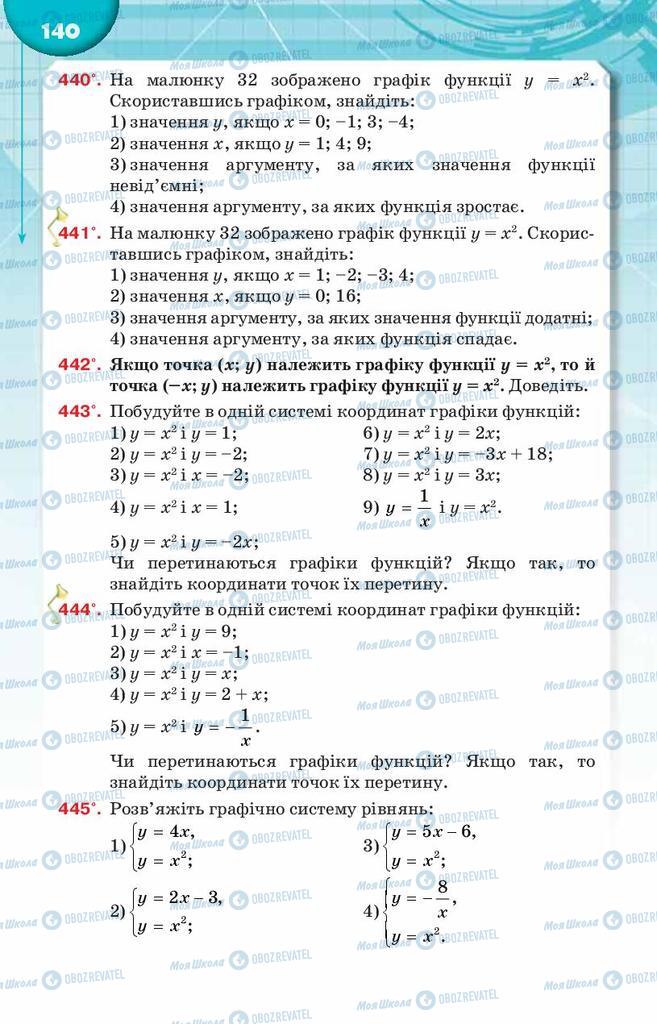 Підручники Алгебра 8 клас сторінка  140