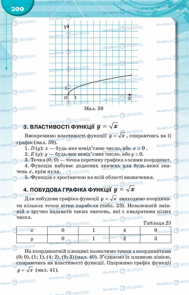 Підручники Алгебра 8 клас сторінка  200