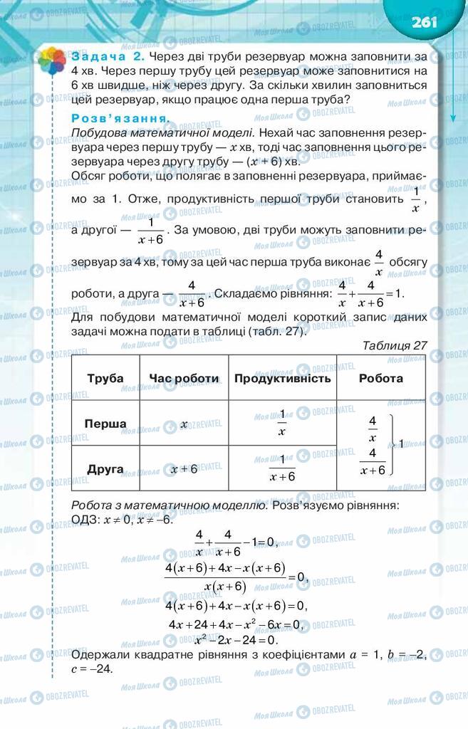 Учебники Алгебра 8 класс страница  261