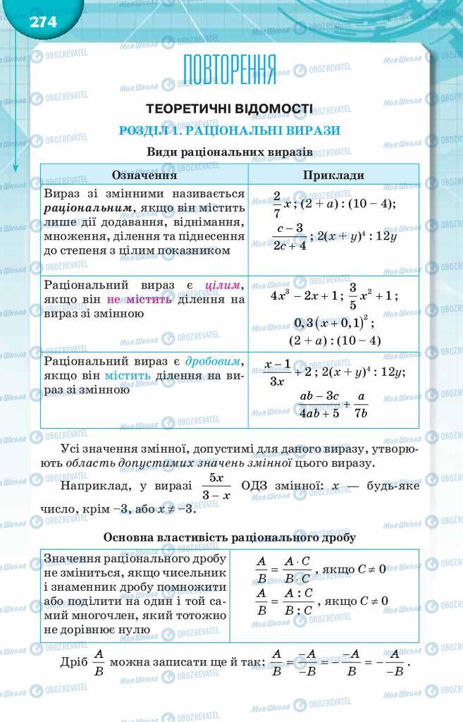 Підручники Алгебра 8 клас сторінка  274