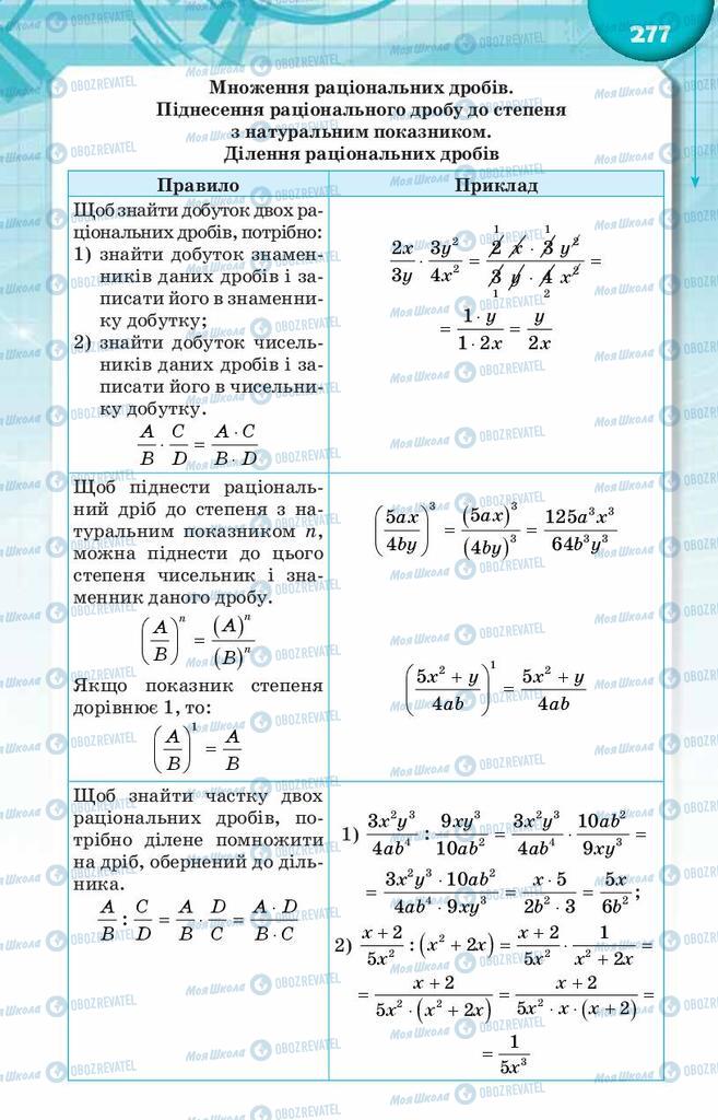 Учебники Алгебра 8 класс страница  277