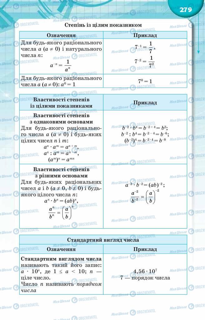 Учебники Алгебра 8 класс страница  279