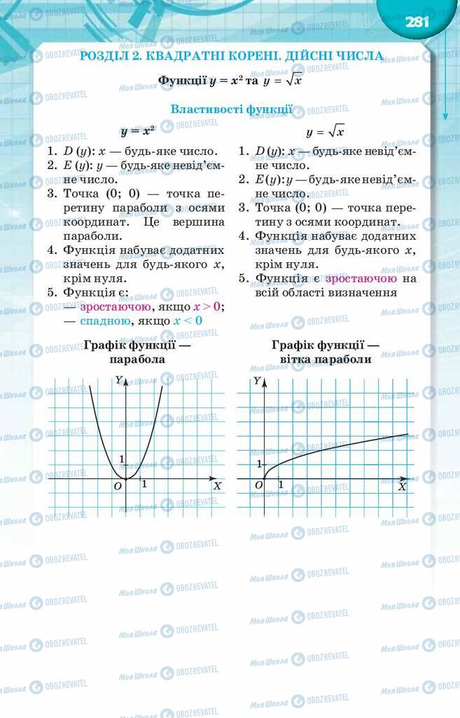 Учебники Алгебра 8 класс страница  281