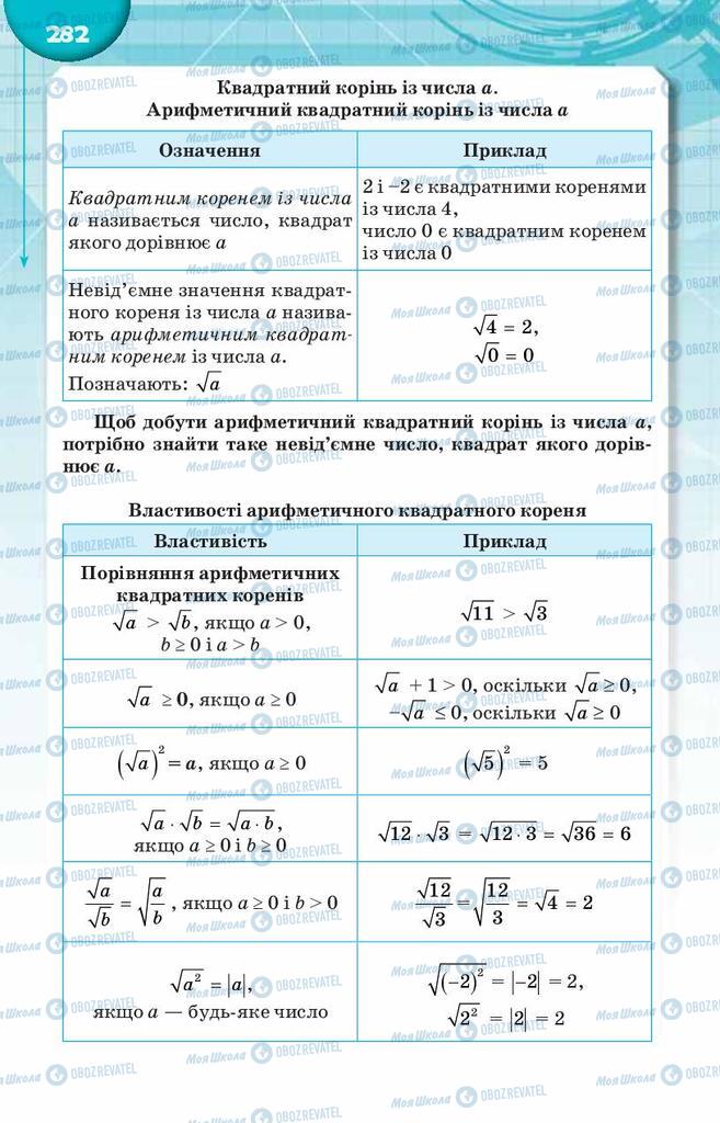 Підручники Алгебра 8 клас сторінка  282