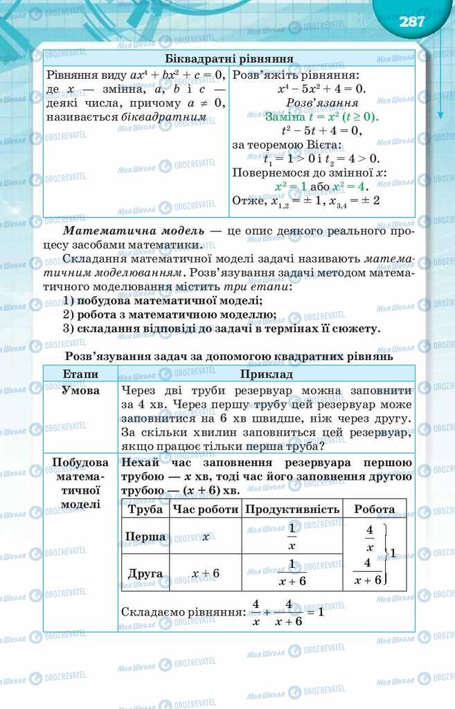Учебники Алгебра 8 класс страница  287