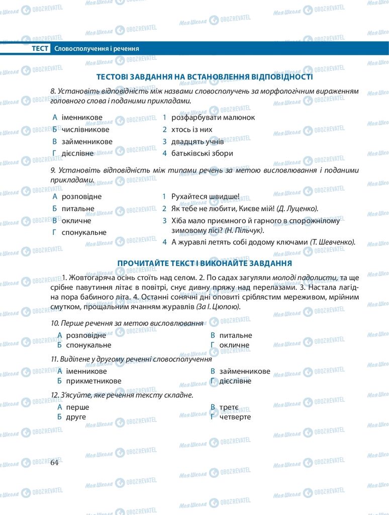 Підручники Українська мова 8 клас сторінка  64