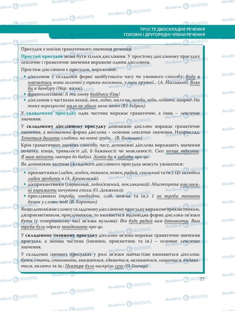 Підручники Українська мова 8 клас сторінка 77