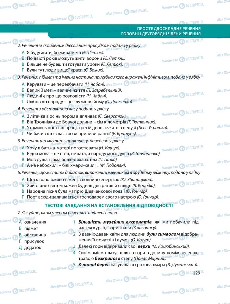 Підручники Українська мова 8 клас сторінка  129