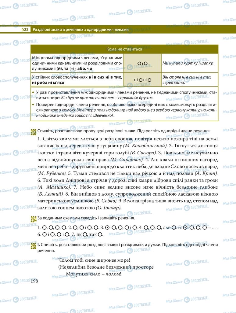 Підручники Українська мова 8 клас сторінка  198