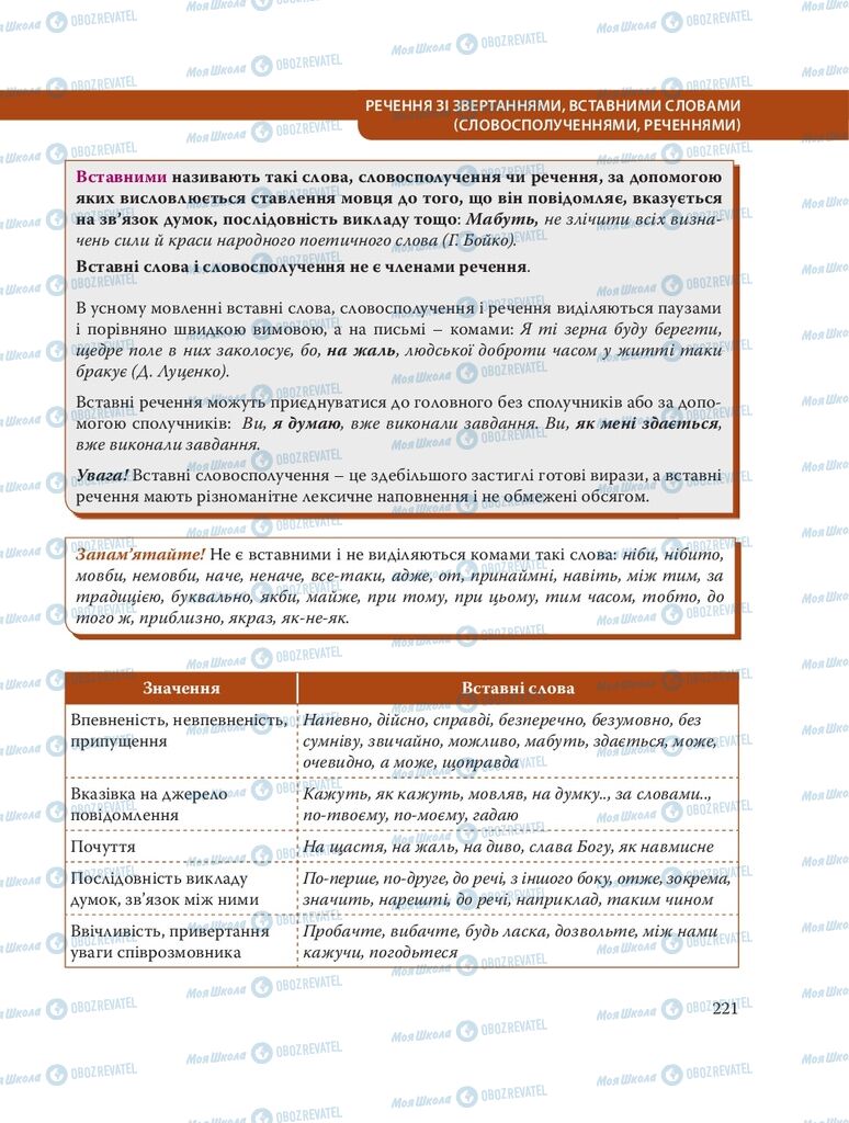 Учебники Укр мова 8 класс страница  221