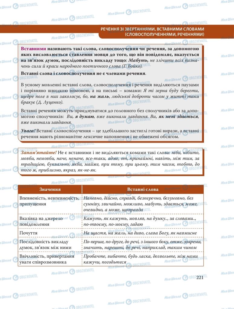 Підручники Українська мова 8 клас сторінка  221