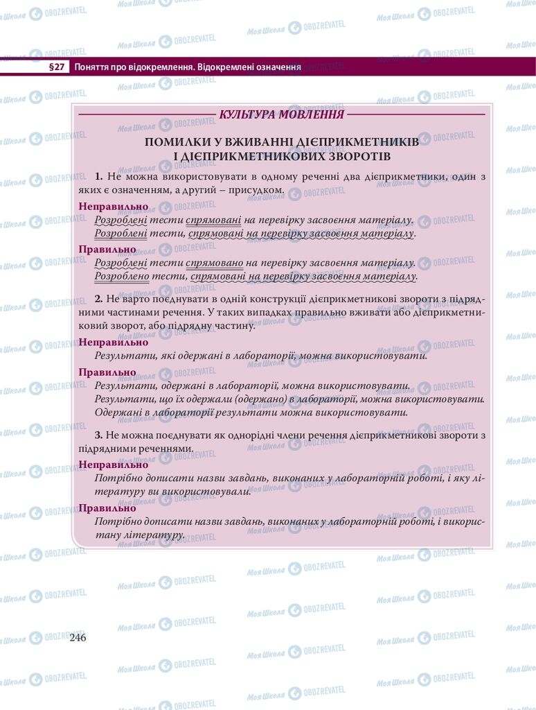 Підручники Українська мова 8 клас сторінка 246