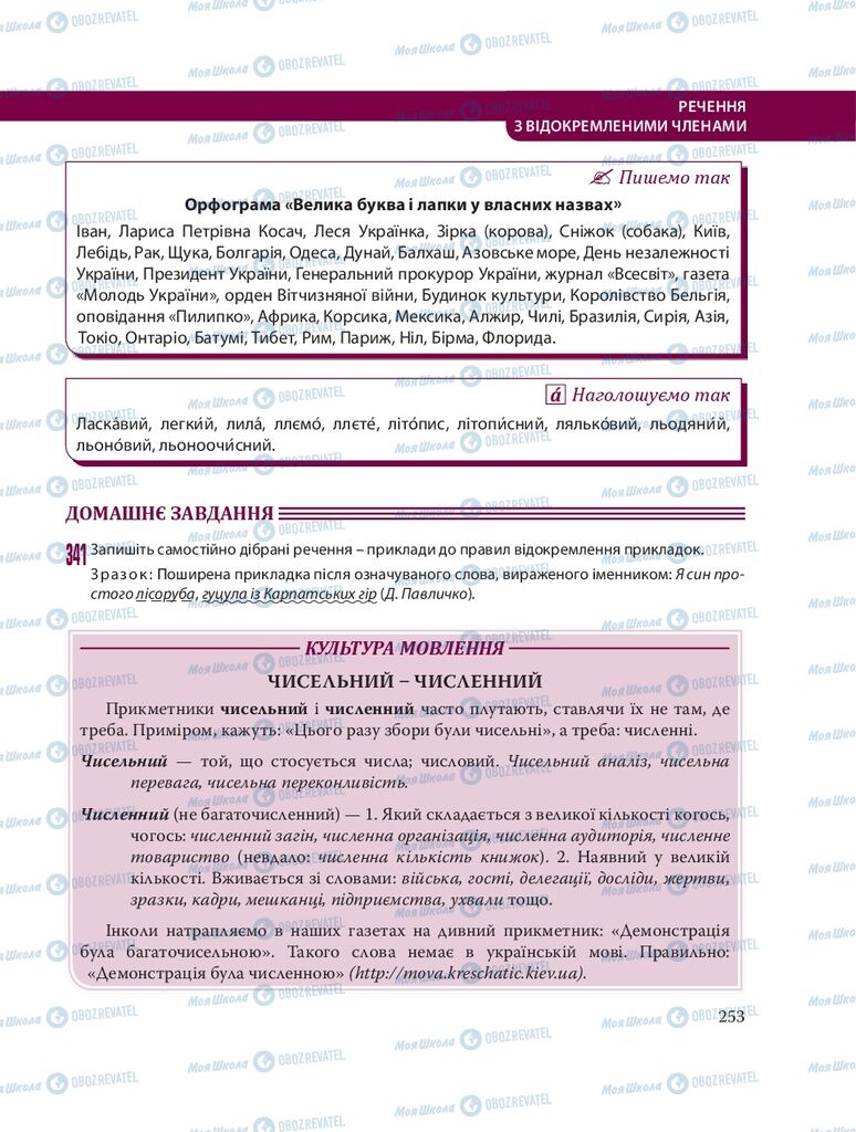 Підручники Українська мова 8 клас сторінка  253