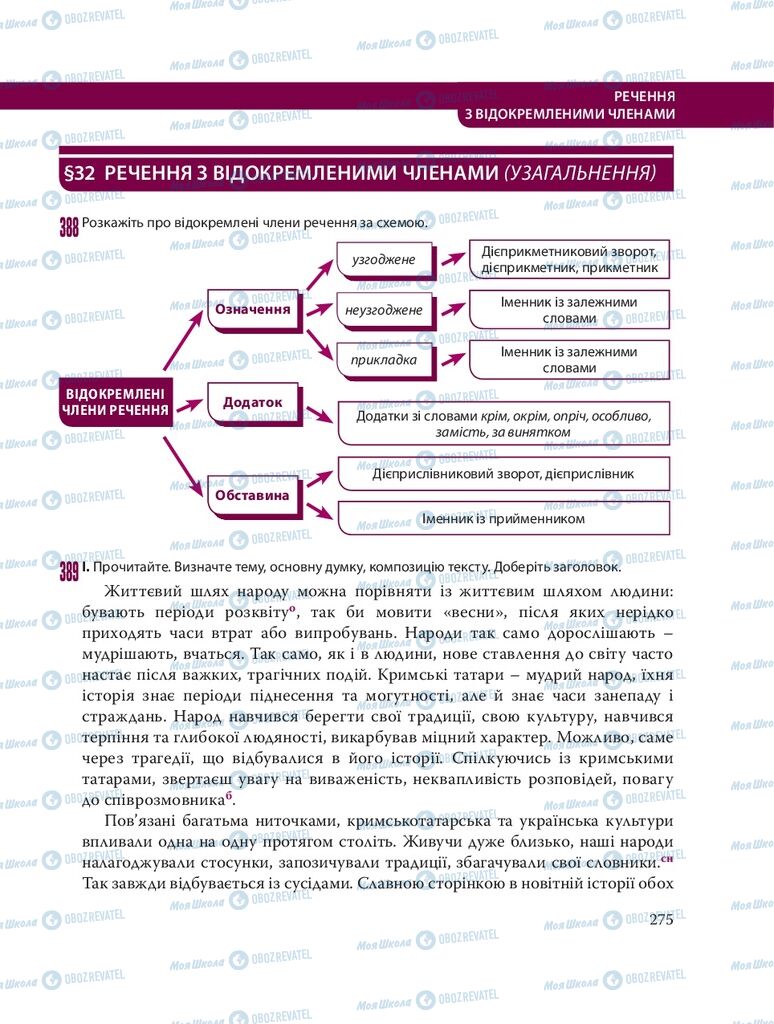 Підручники Українська мова 8 клас сторінка  275
