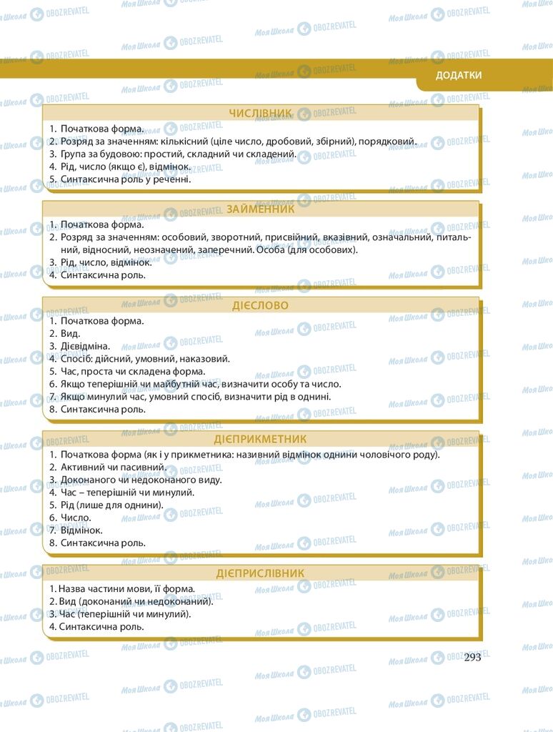 Підручники Українська мова 8 клас сторінка 293