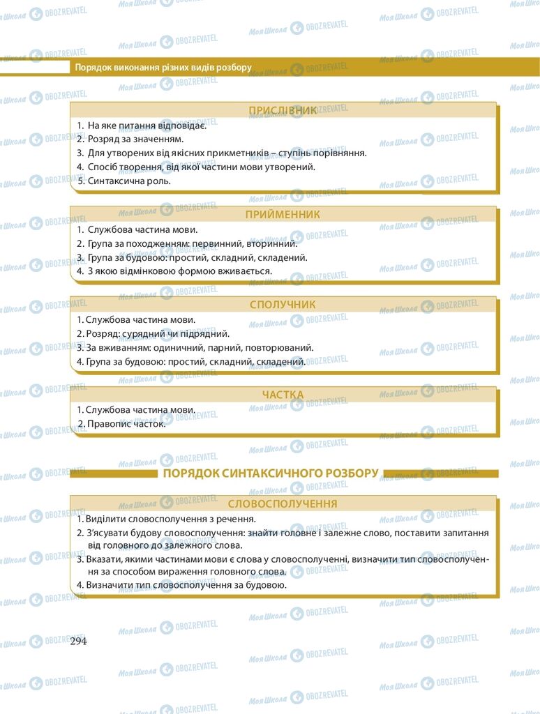 Учебники Укр мова 8 класс страница 294