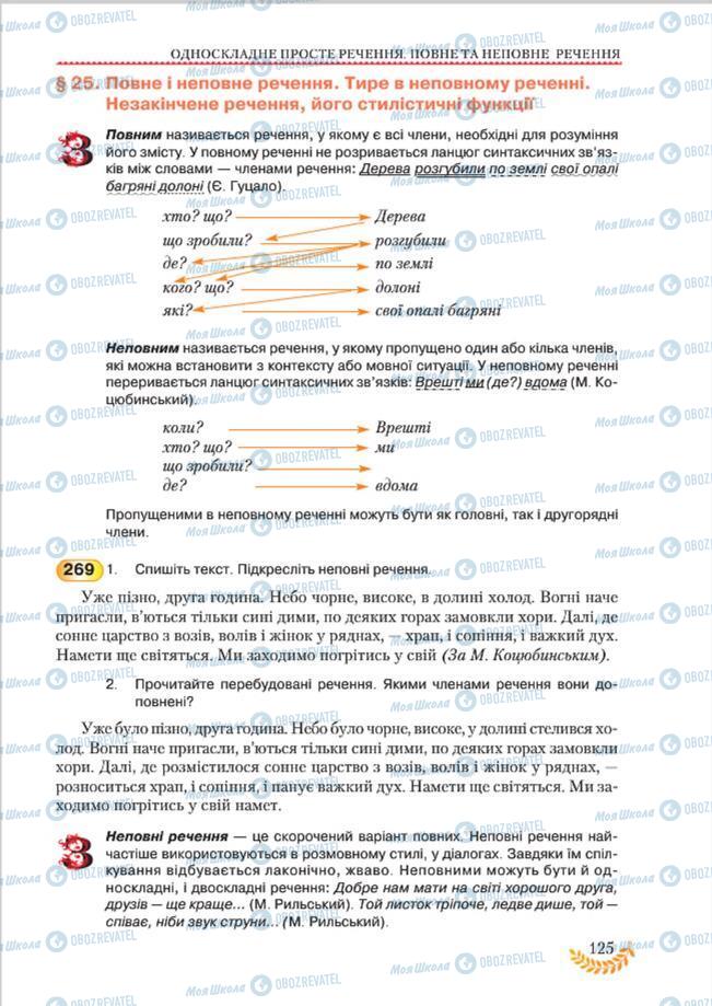 Учебники Укр мова 8 класс страница 125