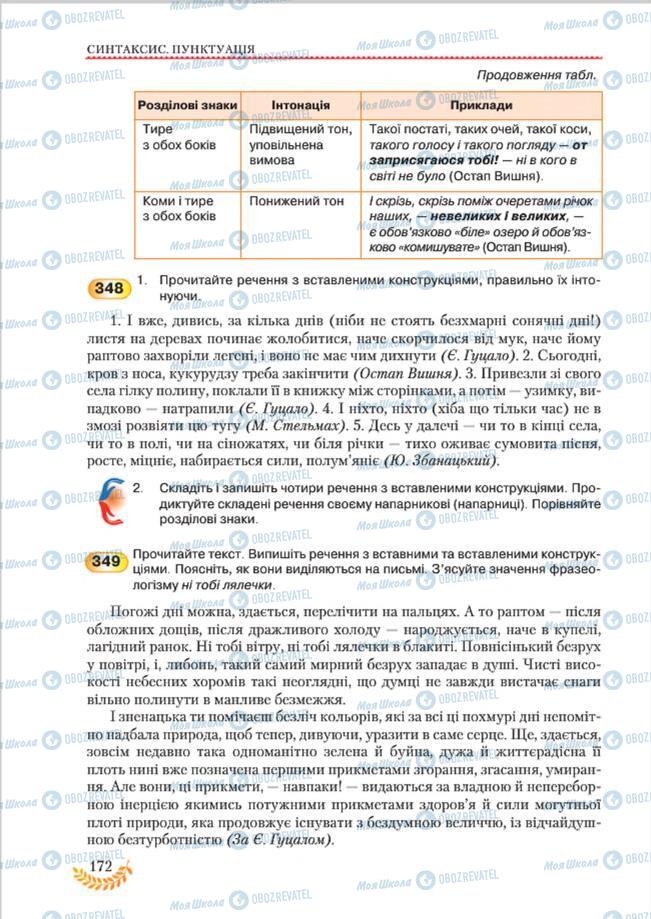 Учебники Укр мова 8 класс страница 172