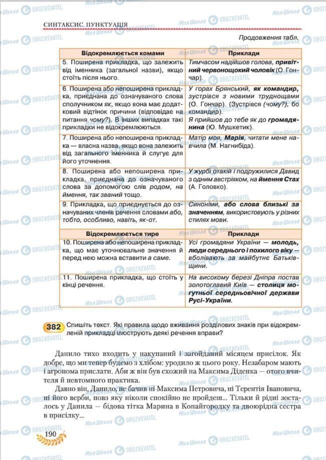 Підручники Українська мова 8 клас сторінка 190