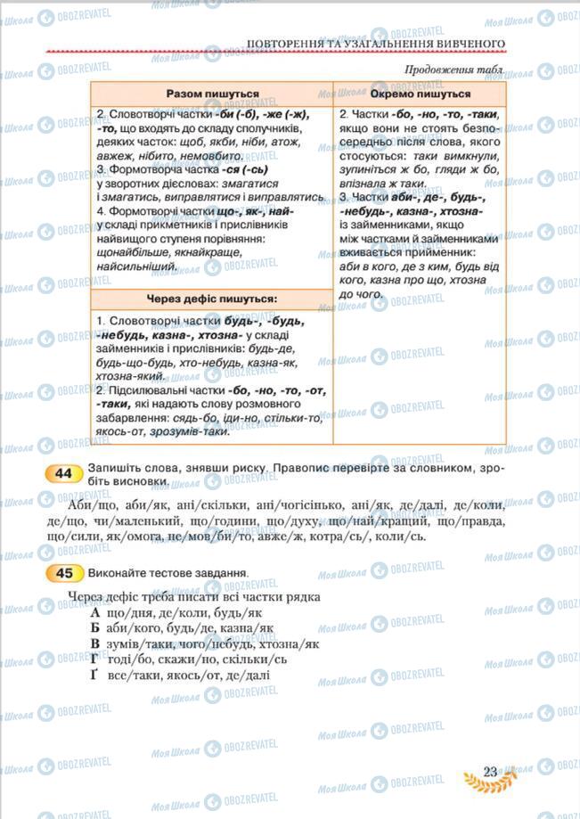 Підручники Українська мова 8 клас сторінка 23