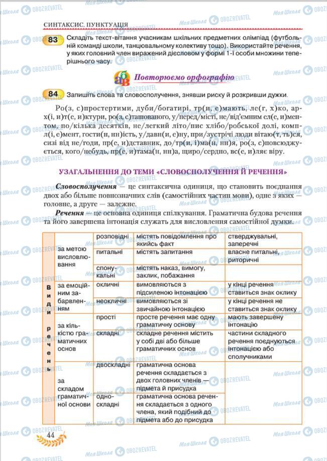 Підручники Українська мова 8 клас сторінка 44