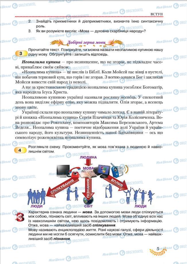 Підручники Українська мова 8 клас сторінка  5
