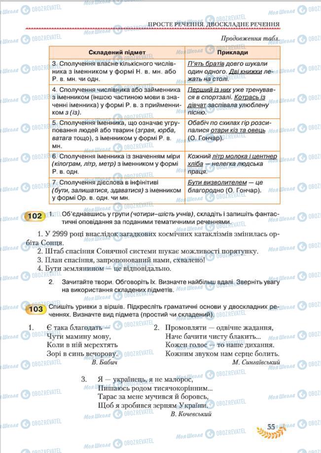 Підручники Українська мова 8 клас сторінка 55