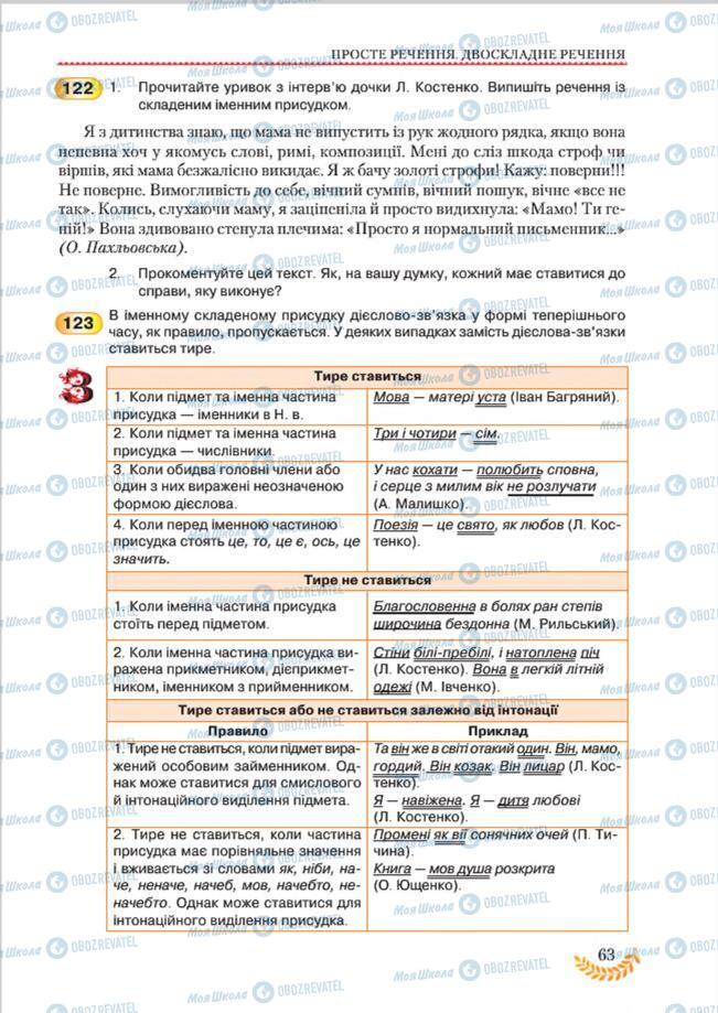 Підручники Українська мова 8 клас сторінка 63