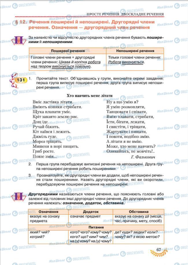 Учебники Укр мова 8 класс страница 67