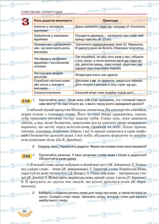 Учебники Укр мова 8 класс страница 80