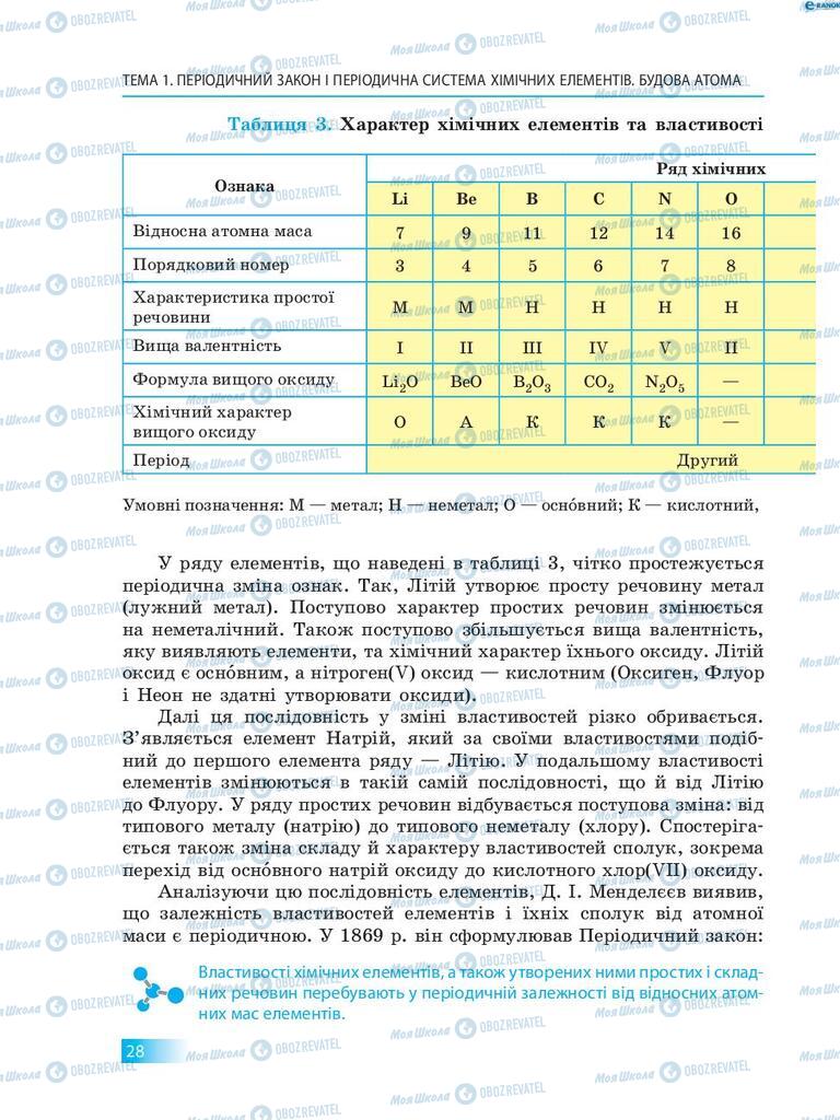 Підручники Хімія 8 клас сторінка 28