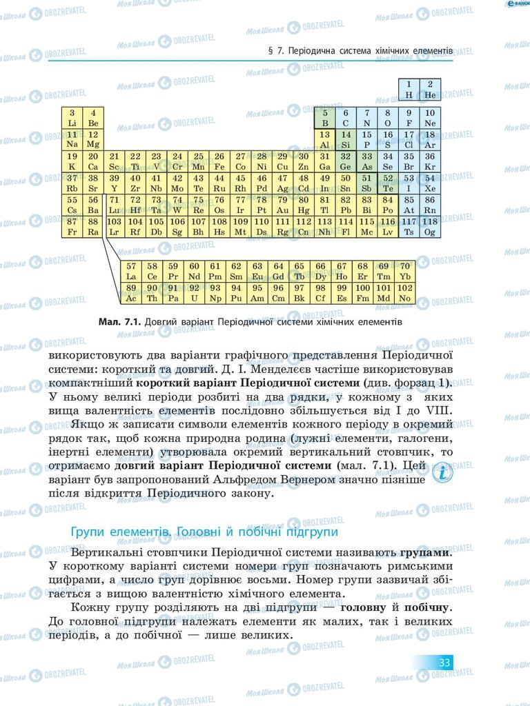 Учебники Химия 8 класс страница 33