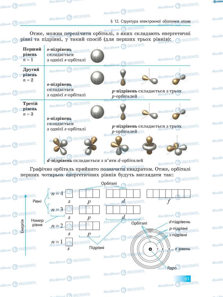 Підручники Хімія 8 клас сторінка 61