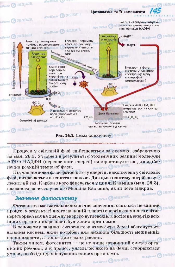 Підручники Біологія 10 клас сторінка 145