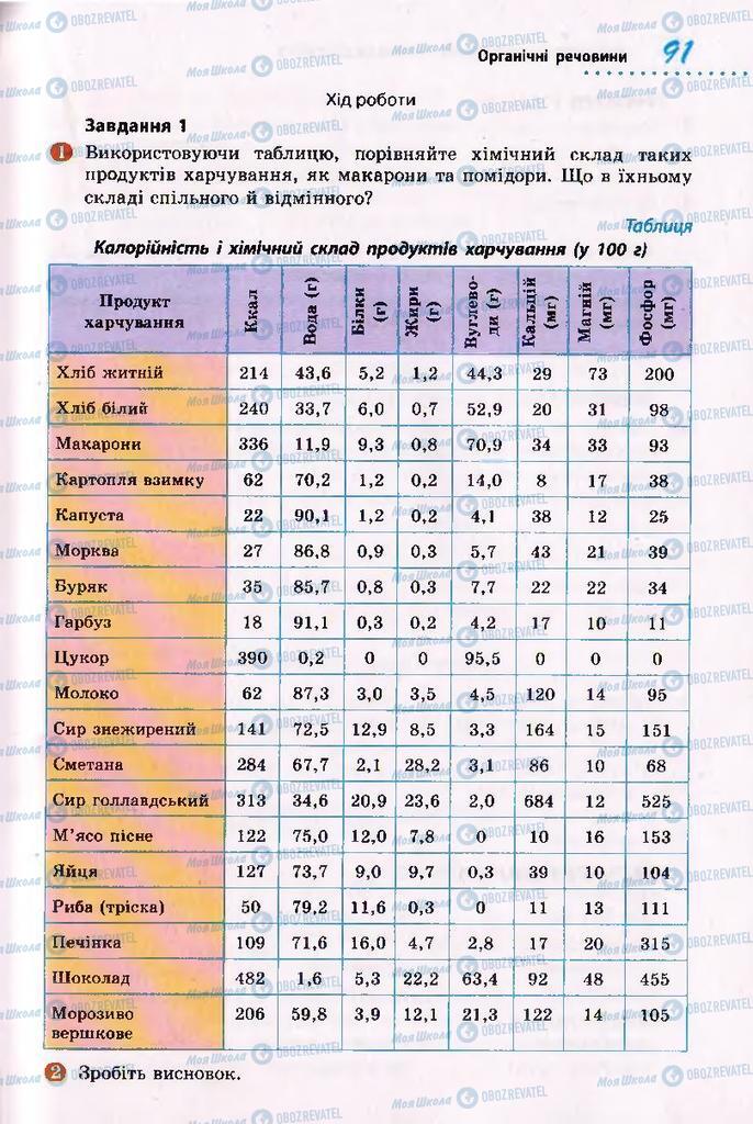 Підручники Біологія 10 клас сторінка 91