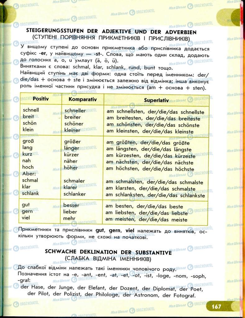 Підручники Німецька мова 8 клас сторінка 168