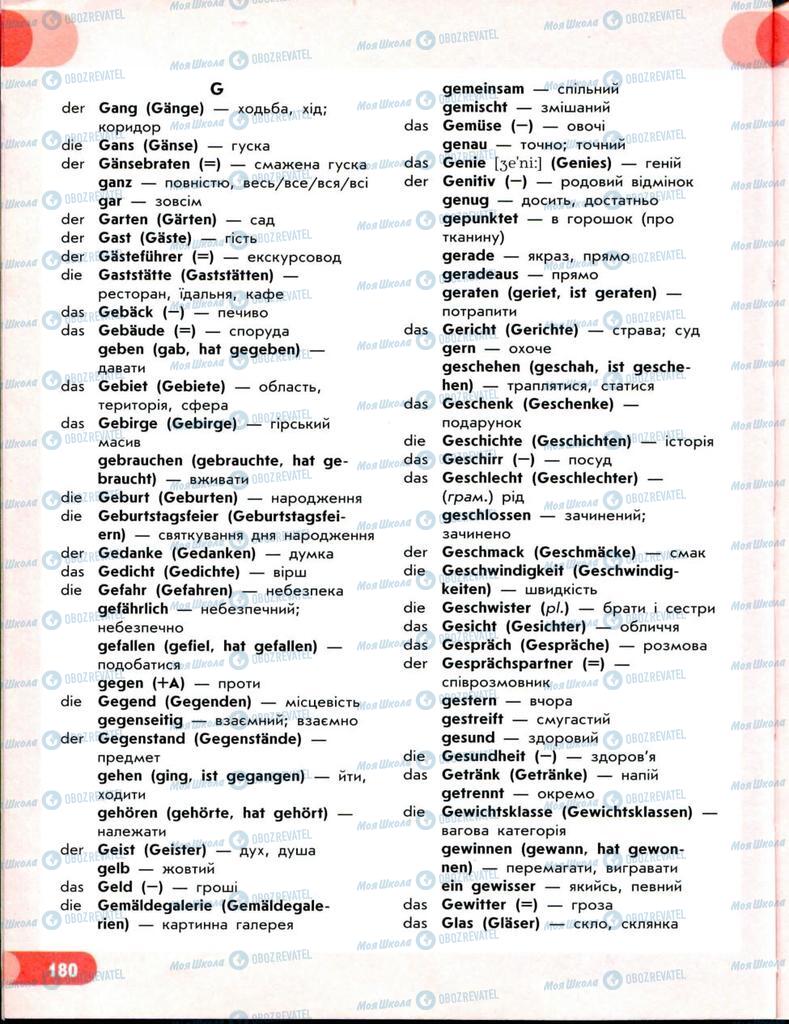 Підручники Німецька мова 8 клас сторінка 181